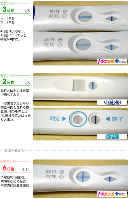 生理予定日4日後 クリアブルー